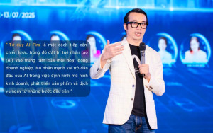 dau-tu-tai-chinh Tư duy AI First là gì?