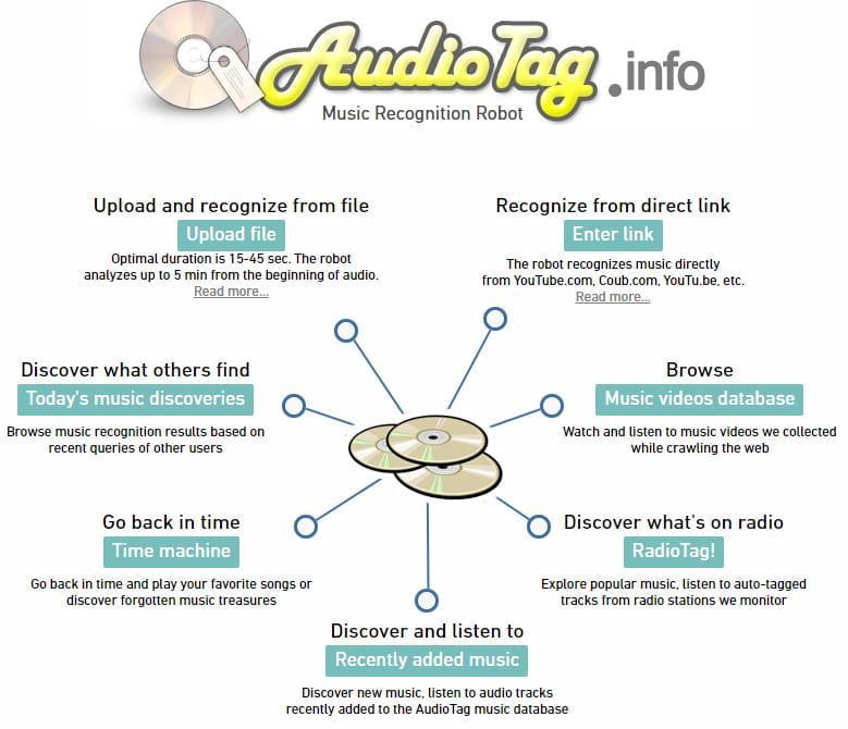 img_tim-bai-hat-bang-website-audiotag_info tìm bài hát bằng website AudioTag.info