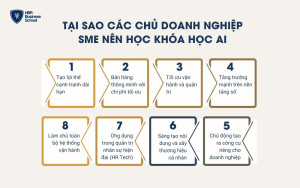 Lý do các chủ doanh nghiệp SME nên học khóa học AI