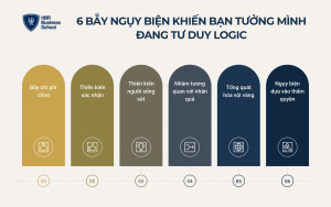 6 bẫy ngụy biện khiến bạn tưởng mình đang tư duy logic