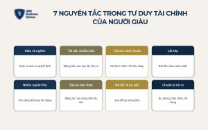 7 nguyên tắc trong tư duy tài chính của người giàu