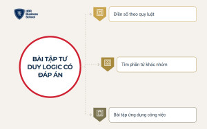 Bài tập tư duy logic có đáp án