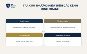 small-cach-tra-cuu-thuong-hieu-tren-cac-kenh-kinh-doanh__c581d0d6fe23 Cách tra cứu thương hiệu trên các kênh kinh doanh
