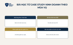 Case study kinh doanh theo mùa vụ tại Việt Nam
