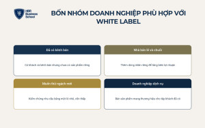 Doanh nghiệp nào nên kinh doanh white label