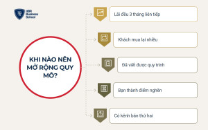 Khi nào nên mở rộng quy mô mô hình kinh doanh ít vốn?