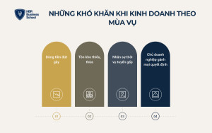 Những khó khăn khi kinh doanh theo mùa vụ