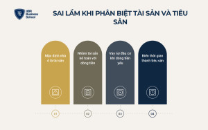 Những sai lầm thường gặp khi phân biệt tài sản và tiêu sản