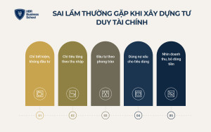 Những sai lầm thường gặp khi xây dựng tư duy tài chính