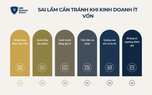 Sai lầm cần tránh khi kinh doanh ít vốn