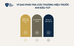 small-vi-sao-chu-doanh-nghiep-phai-tra-cuu-thuong-hieu-truoc-khi-dau-tu__7de571a28bff Vì sao chủ doanh nghiệp phải tra cứu thương hiệu trước khi đầu tư?