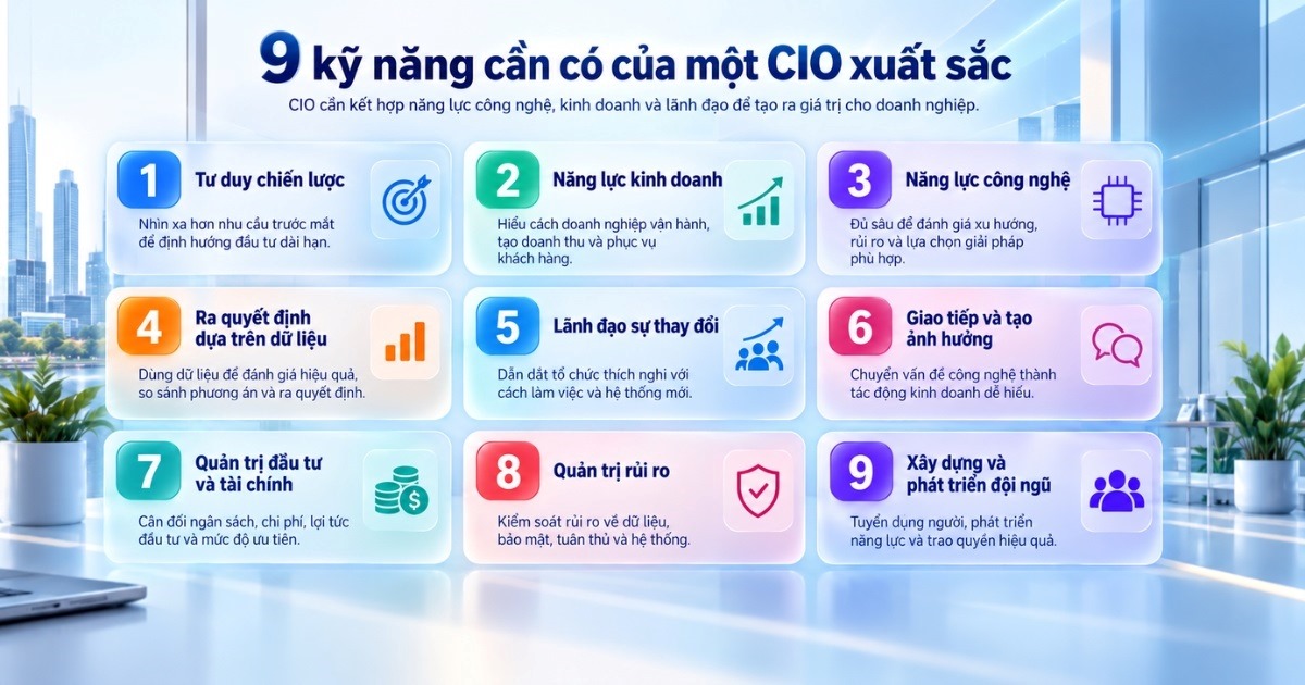 ky-nang-can-co-cua-cio kỹ năng của CIO