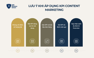 small-nhung-luu-y-khi-ap-dung-kpi-content-marketing__39577930fd3d Những lưu ý khi áp dụng KPI content marketing