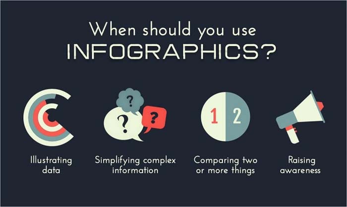 infographics-la-gi infographics la gi