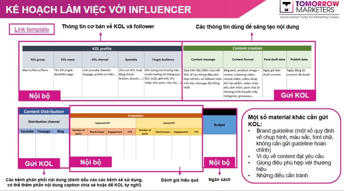 image3-3 affilliate-influencer-working-toolkit